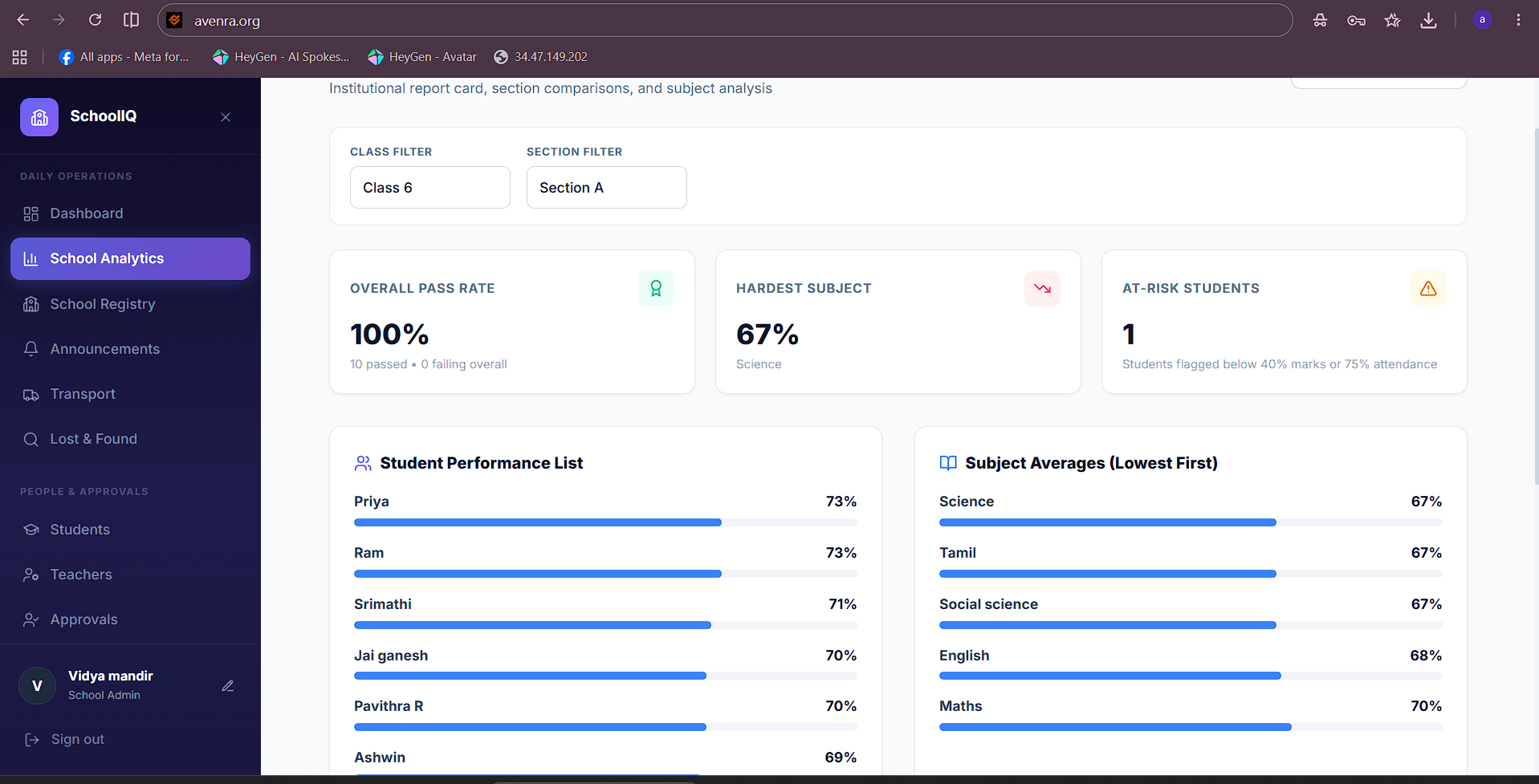 Dedicated School ERP Admin Panel Dashboard
